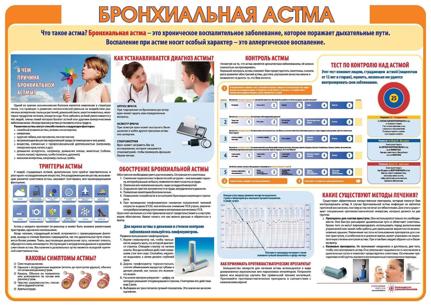 Информация населению